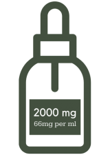 2000mg cbd oil